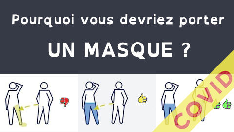 Mettre et enlever correctement un masque
